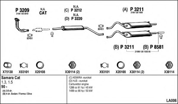 FENNO LA006 Exhaust System